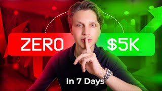 How to Start Affiliate Marketing For Beginners  5000Week Strategy [upl. by Klute]