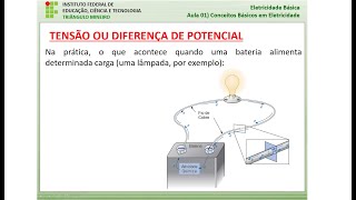 Eletricidade Básica Aula 01  Conceitos Básicos sobre Carga Elétrica Tensão e Corrente Elétrica [upl. by Nolie]