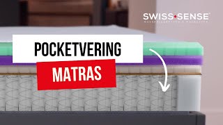 Wat is een pocketvering matras [upl. by Hulbert391]