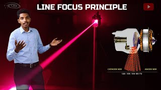 Line focus principle and anode heel effect [upl. by Nottarts]