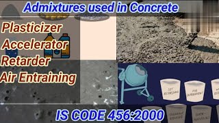 Admixtures in concrete  Plasticizers  Retarders  Accelerators  Air Entraining  Shiwani Jha [upl. by Nalon]