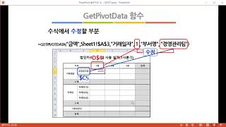 6 2 피벗 테이블과 GETPIVOTDATA 함수로 부서별 사용실적표 작성 [upl. by Moon]