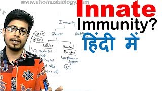 Innate immunity in Hindi [upl. by Mot14]