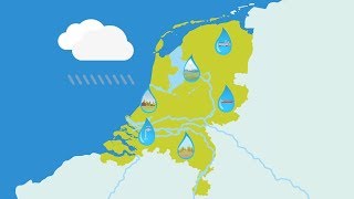 Waterverdeling bij droogte in Nederland  Animatie  Rijkswaterstaat [upl. by Irelav]