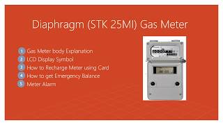 BANGLADESH  PREPAID GAS METER RECHARGE PART2 [upl. by Teews464]