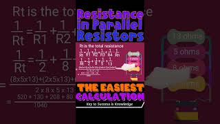 Parallel Resistors Calculator [upl. by Ragas]