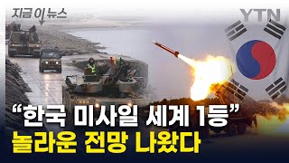 quot韓 제품이 시장 장악quot세계 호령할 K방산 전망 지금이뉴스  YTN [upl. by Thedrick]