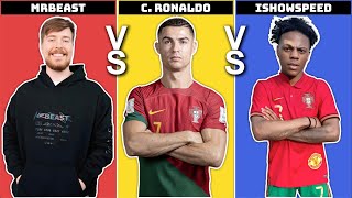 MrBeast vs Ronaldo vs IShowSpeed The Ultimate Clash of Icons [upl. by Erodaeht]