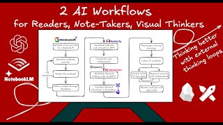 Two Workflows for Reading NoteTaking and Visual Thinking that Are Transforming the Way I Use AI [upl. by Nomma]