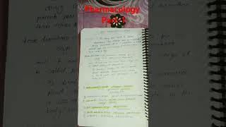 Pharmacology anteemetic laxative purgative antidiarrhal antiulcer [upl. by Wadesworth]