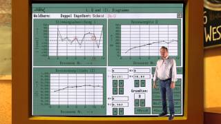 Waldhorn Warum Physik und Mathematik für Dich als Hornist wichtig ist Engelbert Schmid Horns [upl. by Nimesay]