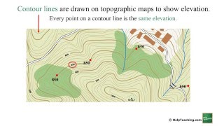 Topographic Maps [upl. by Everest]