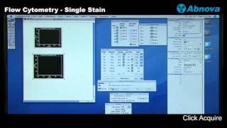 Flow Cytometry  Single Stain [upl. by Talie]