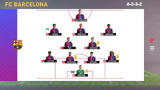 Live Match Lineup and Formation Barca 2024 [upl. by Ynej692]