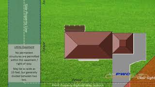 Understanding RightofWay amp Easements [upl. by Wolfort110]