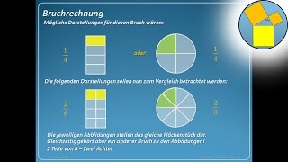 Bruchrechnung 1  Darstellung  Erweitern  Kürzen  Rueff Musik [upl. by Yllus]