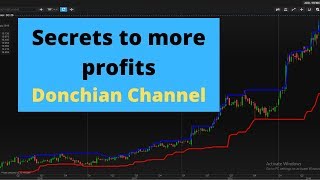 Donchian channel A Powerful Trailing Stop Indicator Every Investor Should Know About [upl. by Alveta]