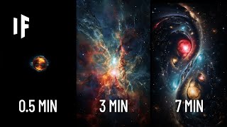 Universes Evolution in 10 Minutes [upl. by Lema]