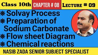 Preparation of Sodium Carbonate  Solvay Process  Ammonia Soda Process  NASIBZADASSS [upl. by Akoyn]