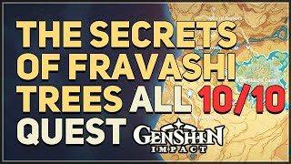 The secrets of Fravashi Trees Genshin Impact [upl. by Ninazan]