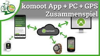 komoot 🏁 App  Desktop  GPS 👍 Perfektes Zusammenspiel 🔗 Anleitung für Einsteiger 🚴 [upl. by Dulcinea791]