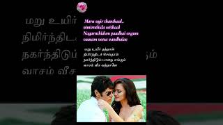 Lets sing🎤pookale saru oivedungal song Singwithmej24 tamilkaraokesingwithkaraoketamilsongs [upl. by Nuris]