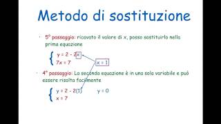 Sistemi lineari  Metodo di sostituzione e del confronto [upl. by Aline]