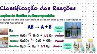 Reações Inorgânicas I Classificação I Química Geral [upl. by Ogilvie]