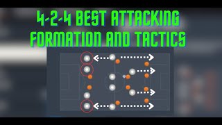 Overpower your attack and stay in shape 424 Custom Formation and tactics Fifa 23 Ultimate Team [upl. by Ilil]