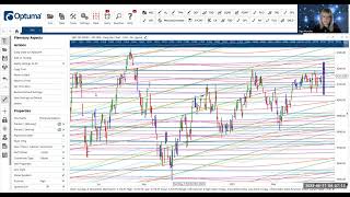 GANN Astro Tools in GannTrader by Optuma [upl. by Cordelia]