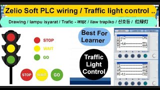 Traffic light control PLC Zelio soft  Electrical ladder diagram plc zelio trafficcontrol [upl. by Emmalyn536]