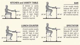 Standard Height for Bar Stool Counter Top [upl. by Ordnaxela]