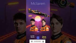 F1 2025 Driver Lineup after Mercedes name Lewiss Replacement f1live ferrari kimiantonelli [upl. by Lesoj263]