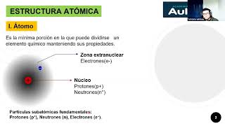 3 Estructura Atómica [upl. by Alyda]