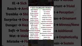 ielts vocabulary with synonyms ielts vocabulary learn 300 essential words for ielts ielts speaking [upl. by Mareah484]