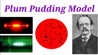 Plum Pudding Model class 12th physics [upl. by Erich]