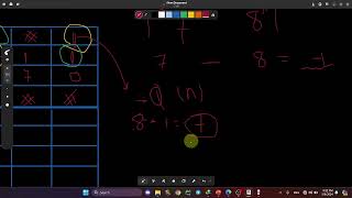 RSA Algorithm [upl. by Hanauq548]