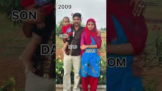 ഇത് ഞങ്ങളല്ല ഞങ്ങളെപ്പോലെ വേറെ ആരോ ആണ്vlog family viral malappuram sorts pandikkad [upl. by Holden]