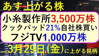 あす上がる株 2024年３月２９日（金）に上がる銘柄 ～最新の日本株での株式投資。初心者でも。小林製薬が紅麹で死亡者・入院が拡大。死者発生と株価の推移。小糸製作所、フジメディア自社株買い。権利落ち～ [upl. by Leidgam]