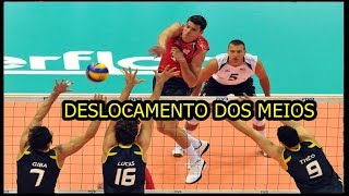 VOLEIBOL DESLOCAMENTO DOS ATACANTES DE MEIO OU CENTRAIS [upl. by Lundquist628]