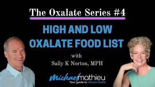 High and Low Oxalate Food List  The Oxalate Series 4 with Sally K Norton [upl. by Shani]