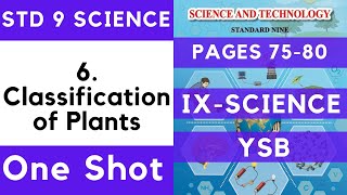 9th Science  Chapter 6  Classification of Plants Lecture 1  Maharashtra Board [upl. by Lanos]