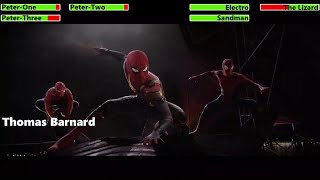 SpiderMan No Way Home End Credits  Endgame Style REMASTERED [upl. by Viki]