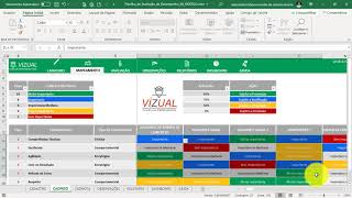 Planilha de Avaliação de Desempenho por Competências  Atualização 60 [upl. by Sabsay987]