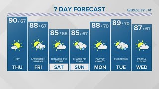 CONNECTICUT FORECAST Night  August 24 2022 [upl. by Kroll]