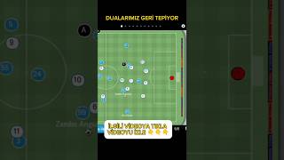 FM 24 MOBİLE ATALANTA KARİYERİ fm fm24mobile keşfet shorts mobileoyun futboloyunu fyp [upl. by Lovering]