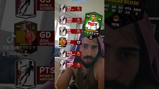 CARTAS FIFA COPA DEL MUNDO 🔥 futbol fútbol deportes filtrotiktok fifa football viral fyp [upl. by Ashlan659]