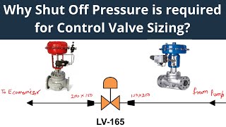 Why Shut Off Pressure is required for Control Valve Sizing  Control Valve Sizing  Instrumentation [upl. by Ahsemat786]