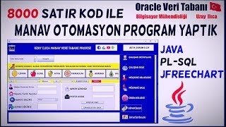 8000 SATIR KOD YAZARAK MANAV OTOMASYON PROGRAMI KODLADIM JAVAORACLE SQL UZAY ILICA [upl. by Annais196]