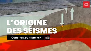 Comment ça marche  L’origine des séismes [upl. by Oiciruam730]